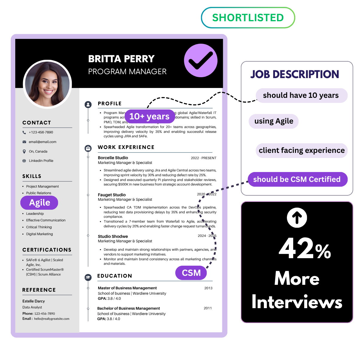 Resume Builder